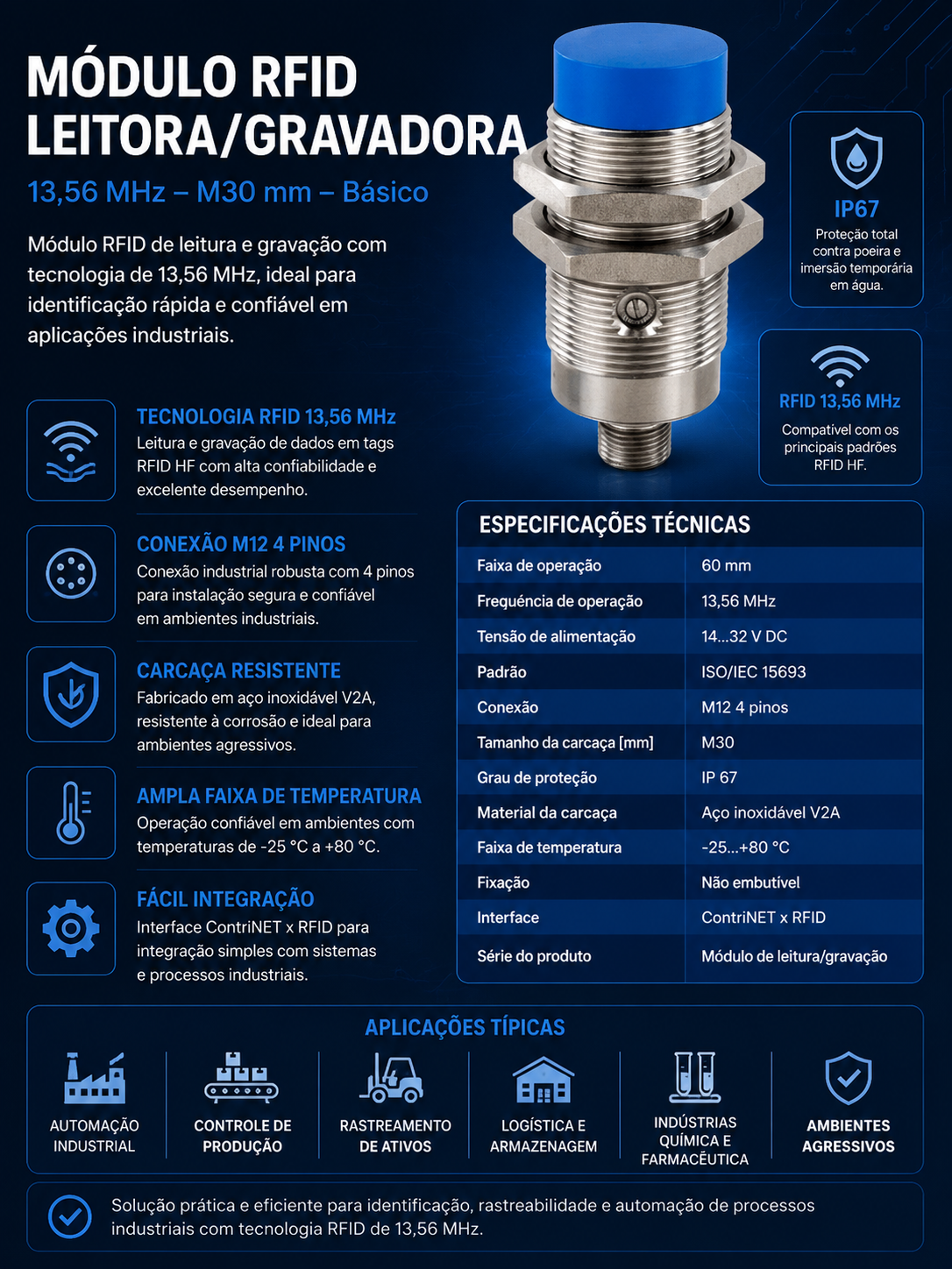 Modulo RFID